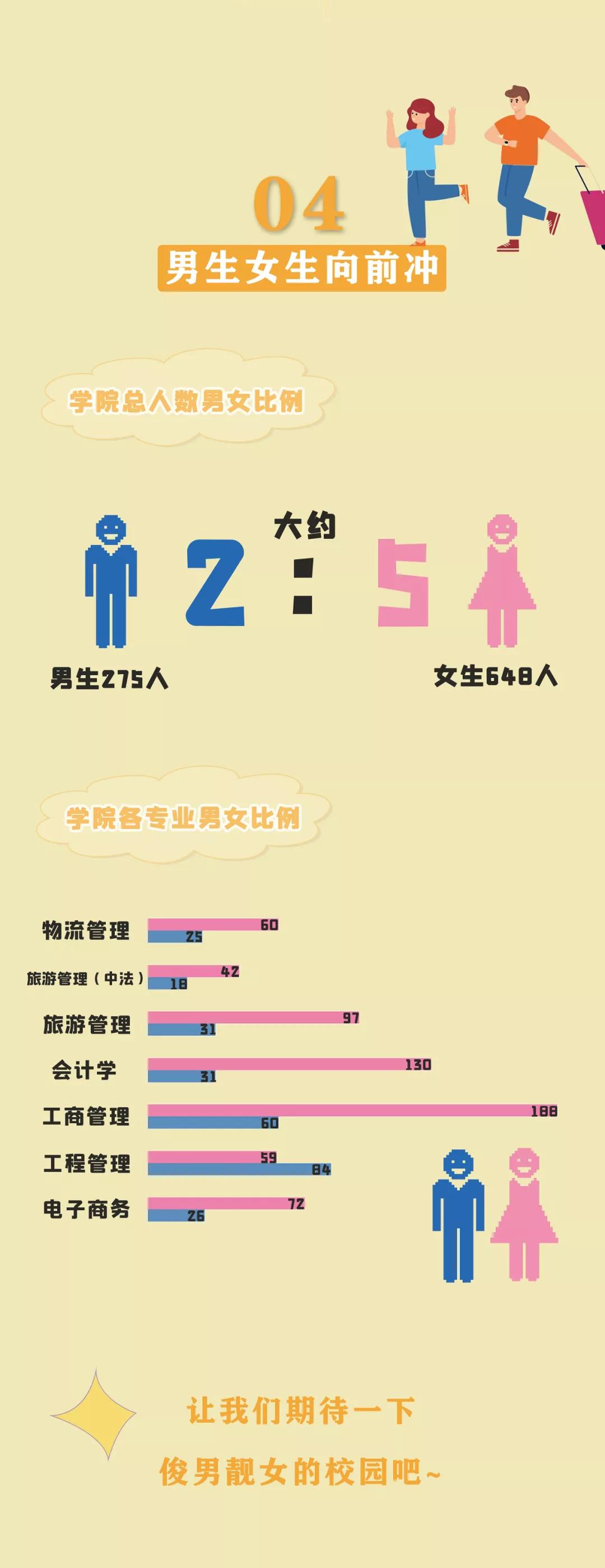 探花视频