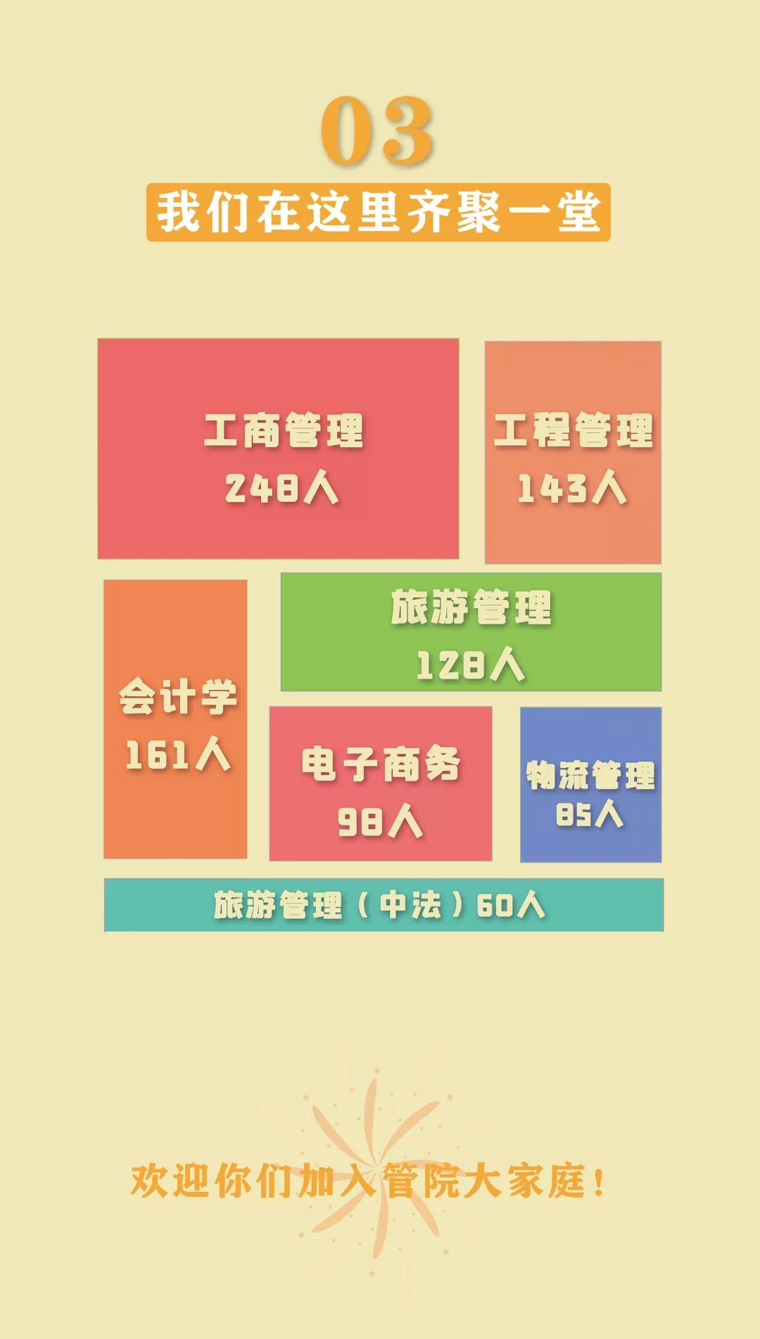 探花视频